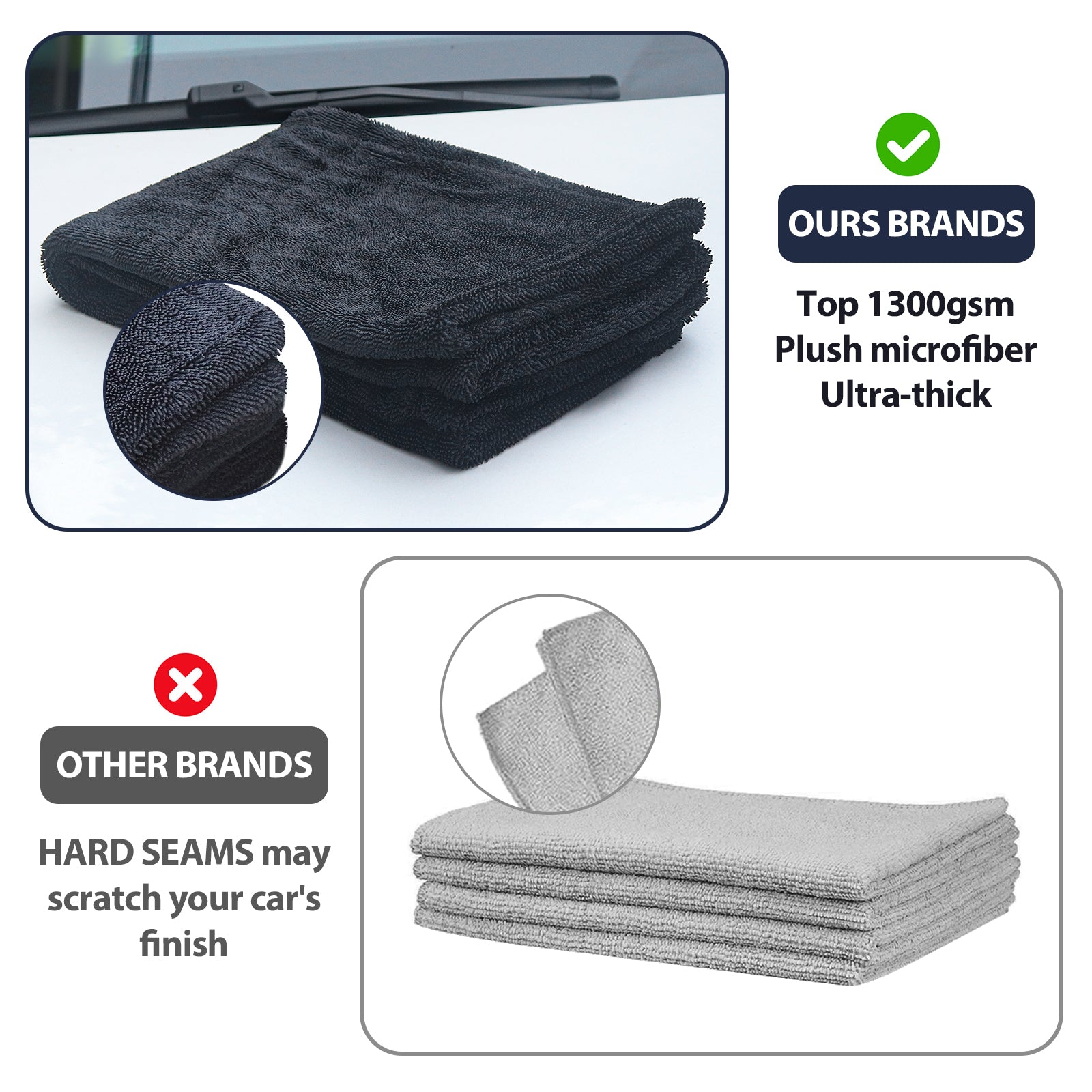 NEATLY XL Pro Car Drying Towel — Black 1300GSM Microfiber (36"×28")