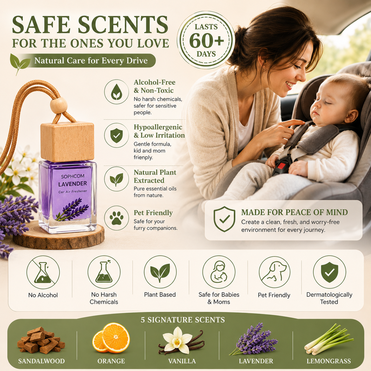 5-Pack Car Air Freshener Gift Set — 5 Signature Scents, 60+ Day Long Lasting Diffuser, Natural Extract, Alcohol-Free - Photo 4