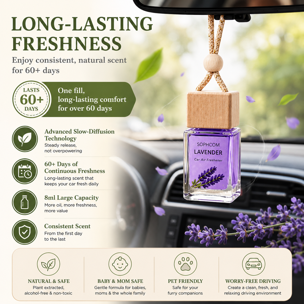 5-Pack Car Air Freshener Gift Set — 5 Signature Scents, 60+ Day Long Lasting Diffuser, Natural Extract, Alcohol-Free - Photo 5