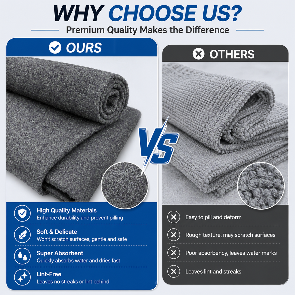 Magic Cleaning Cloth — 6/12 Pack Premium Microfiber Towels, Lint-Free Streak-Free Reusable for Car Windows, Glass, Mirrors, Kitchen - Photo 6